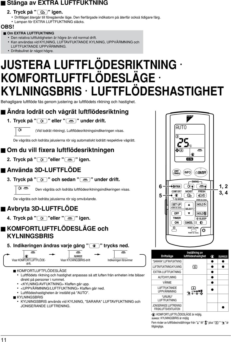 Driftsbullret är något högre. JUSTERA LUFTFLÖDESRIKTNING KOMFORTLUFTFLÖDESLÄGE KYLNINGSBRIS LUFTFLÖDESHASTIGHET Behagligare luftflöde fås genom justering av luftflödets riktning och hastighet.