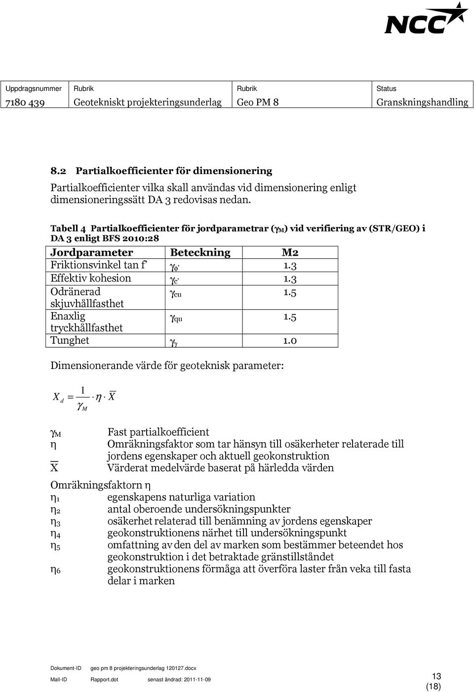 Tabell 4 Partialkoefficienter för jordparametrar (γ M) vid verifiering av (STR/GEO) i DA 3 enligt BFS 2010:28 Jordparameter Beteckning M2 Friktionsvinkel tan f γ φ 1.3 Effektiv kohesion γc 1.