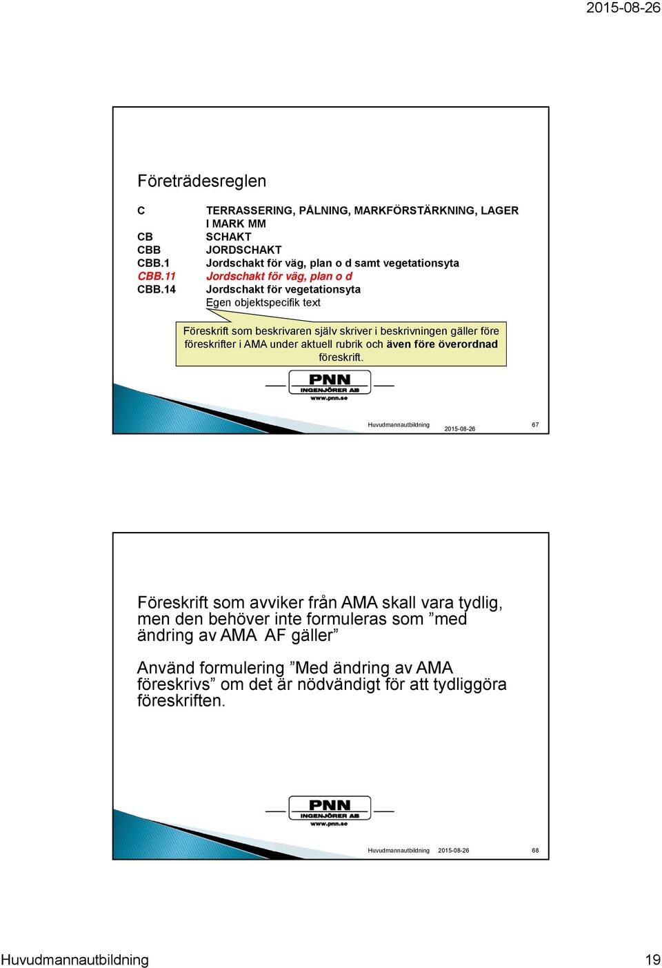 för vegetationsyta Egen objektspecifik text Föreskrift som beskrivaren själv skriver i beskrivningen gäller före föreskrifter i AMA under aktuell rubrik och även före