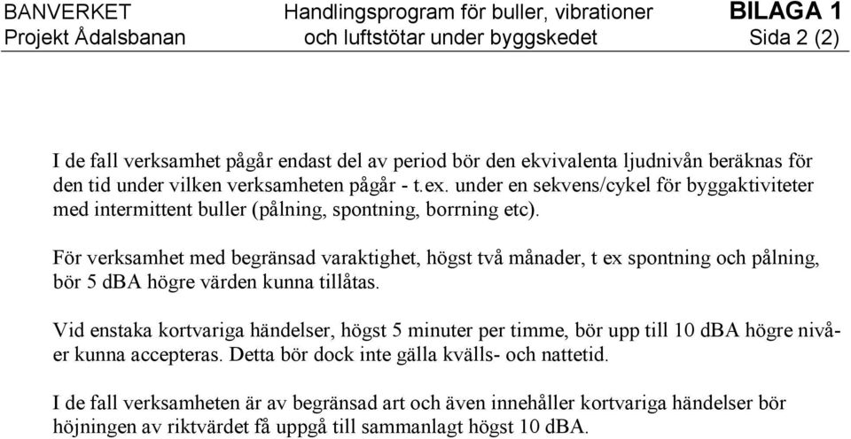 För verksamhet med begränsad varaktighet, högst två månader, t ex spontning och pålning, bör 5 dba högre värden kunna tillåtas.