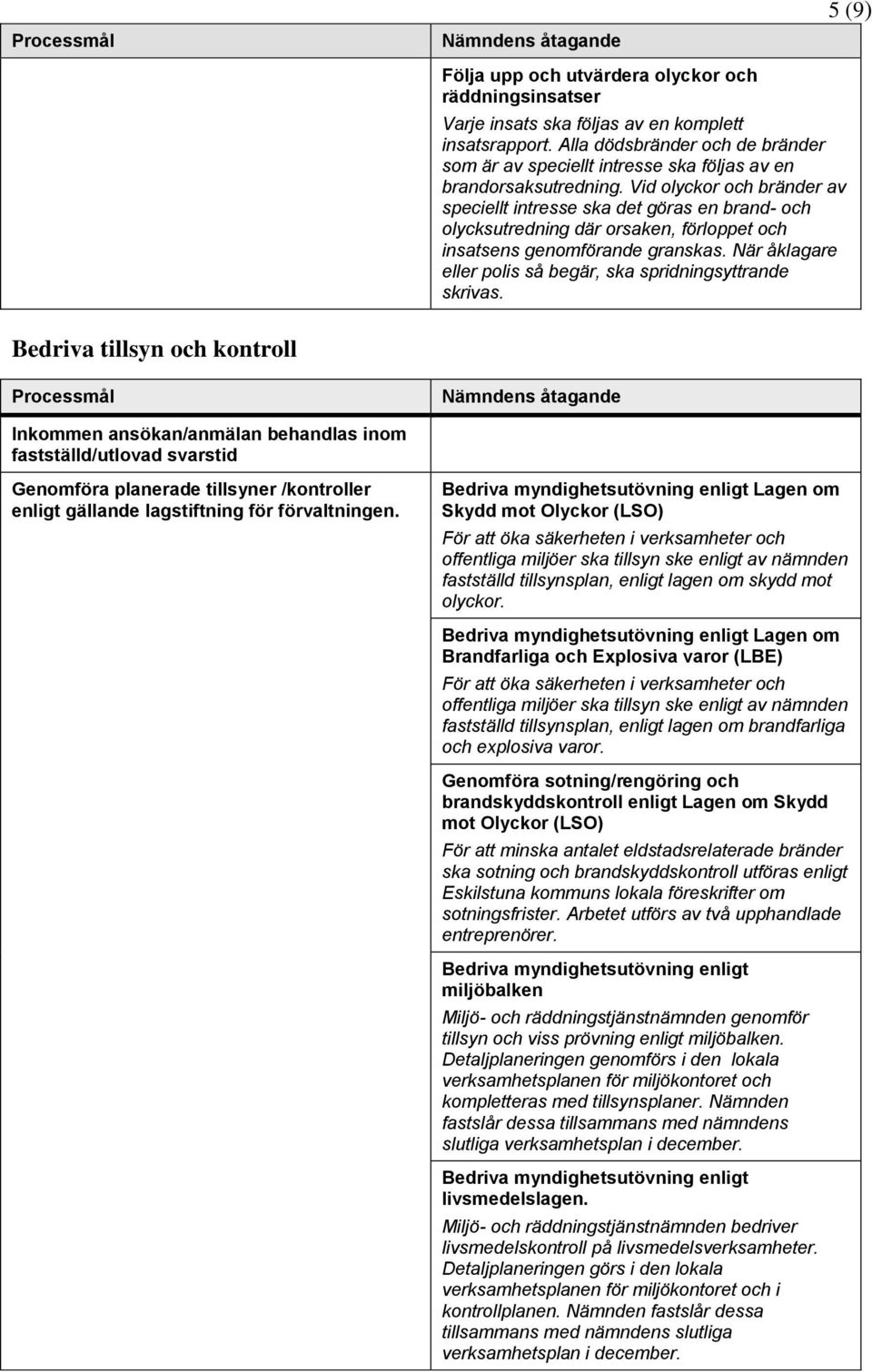 Vid olyckor och bränder av speciellt intresse ska det göras en brand- och olycksutredning där orsaken, förloppet och insatsens genomförande granskas.