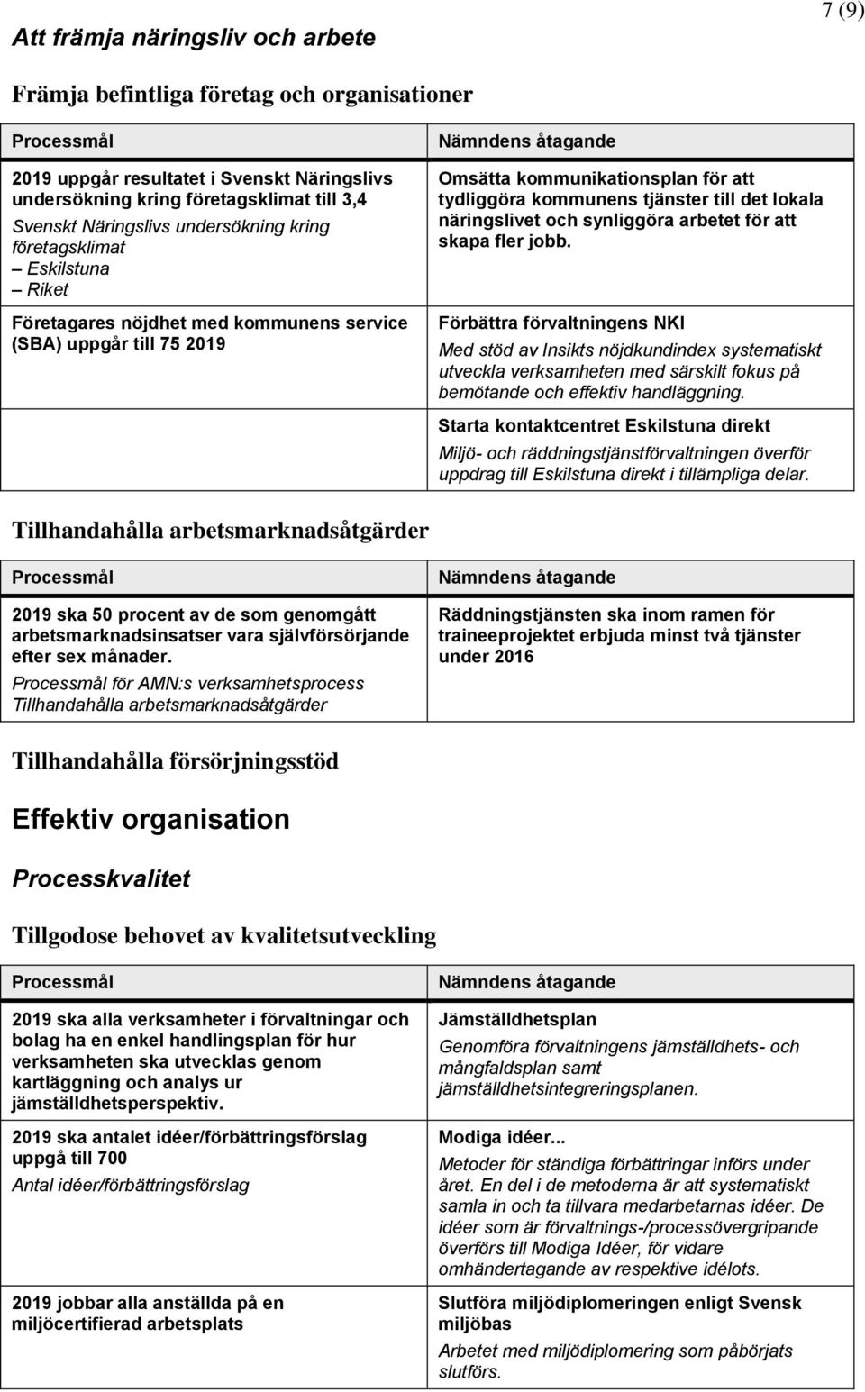 näringslivet och synliggöra arbetet för att skapa fler jobb.