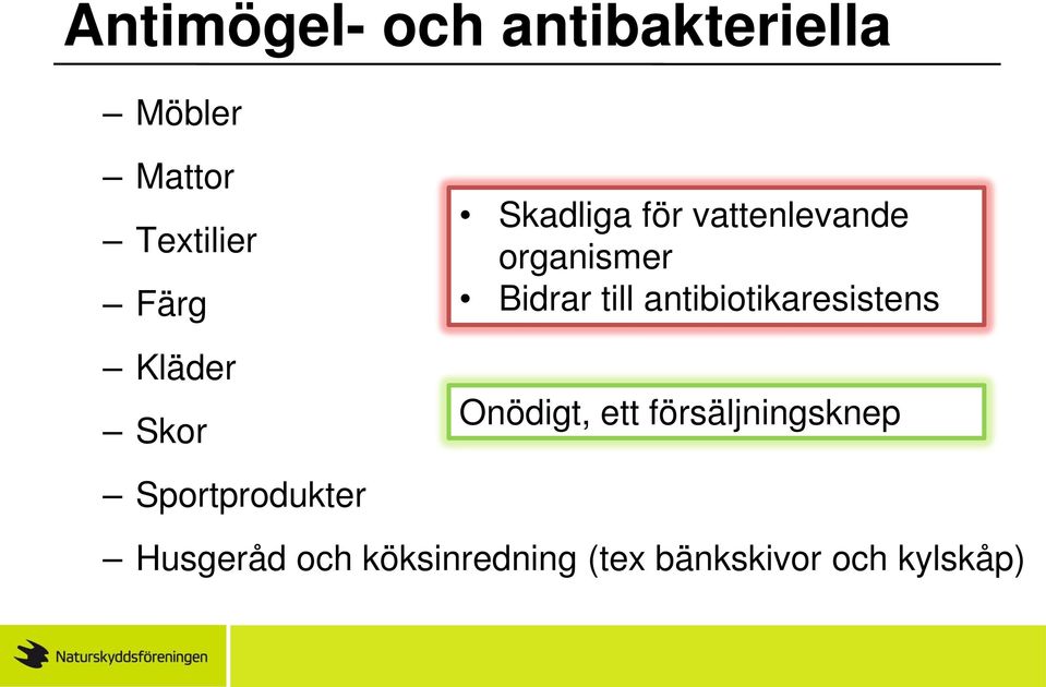 till antibiotikaresistens Onödigt, ett försäljningsknep