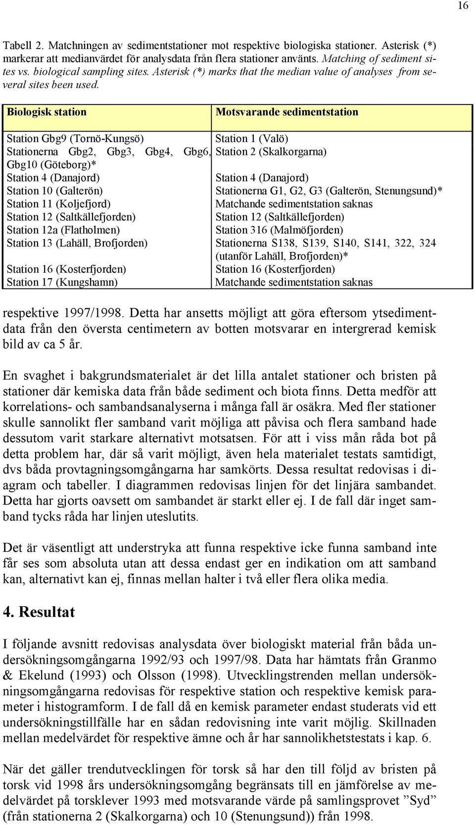 Biologisk station Movarande sedimentation Station Gbg9 (Tornö-Kungsö) Station 1 (Valö) Stationerna Gbg2, Gbg3, Gbg4, Gbg6, Station 2 (Skalkorgarna) Gbg1 (Göteborg)* Station 4 (Danajord) Station 4