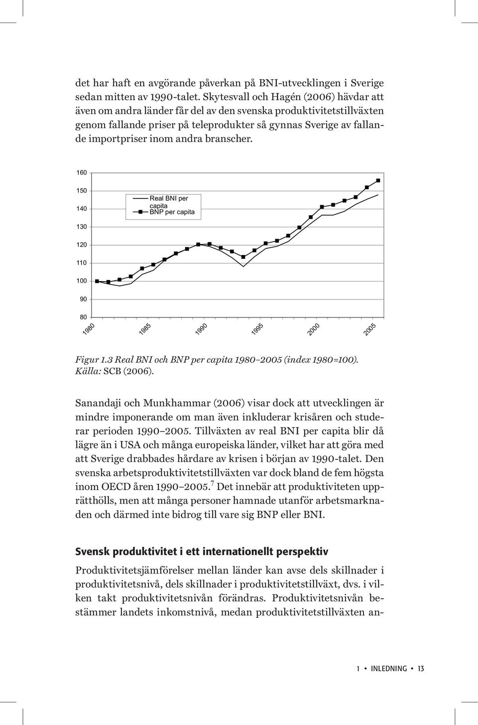 andra branscher. 160 150 140 Real BNI per capita BNP per capita 130 120 110 100 90 80 1980 1985 1990 1995 2000 2005 Figur 1.3 Real BNI och BNP per capita 1980 2005 (index 1980=100). Källa: SCB (2006).