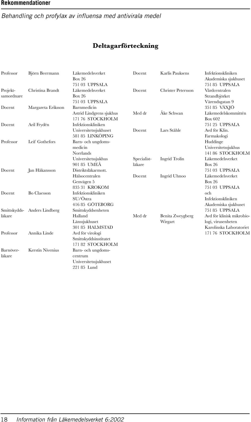 LINKÖPING Professor Leif Gothefors Barn- och ungdomsmedicin Norrlands Universitetssjukhus 901 85 UMEÅ Docent Jan Håkansson Distriktsläkarmott.