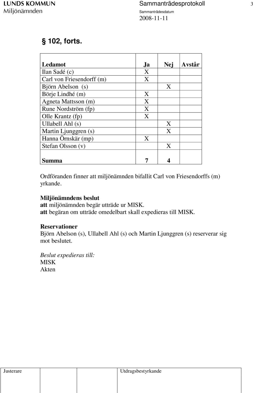 Olle Krantz (fp) X Ullabell Ahl (s) X Martin Ljunggren (s) X Hanna Örnskär (mp) X Stefan Olsson (v) X Summa 7 4 Ordföranden finner att miljönämnden