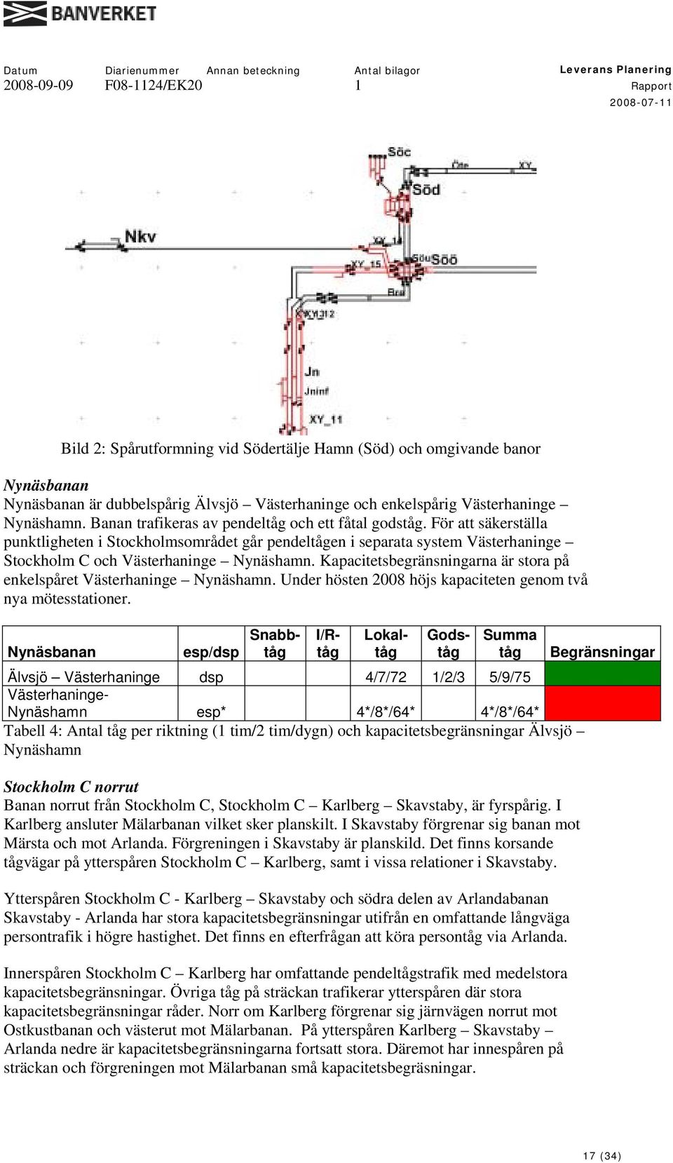 Kapacitetsbegränsningarna är stora på enkelspåret Västerhaninge Nynäshamn. Under hösten 2008 höjs kapaciteten genom två nya mötesstationer.