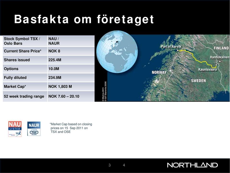 9M Market Cap* NOK 1,803 M 52 week trading range NOK 7.60 20.