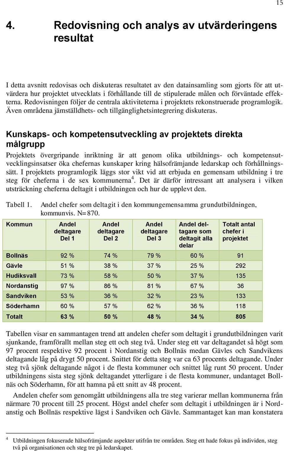 Även områdena jämställdhets- och tillgänglighetsintegrering diskuteras.