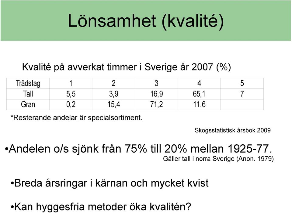 Breda årsringar i kärnan och mycket kvist Kan hyggesfria metoder öka kvalitén?