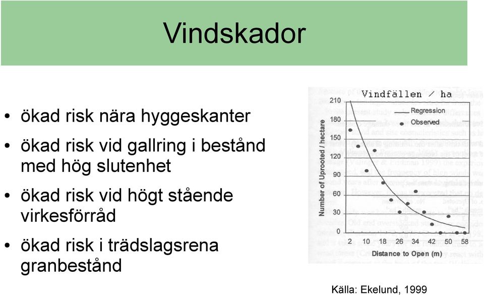 ökad risk vid högt stående virkesförråd ökad