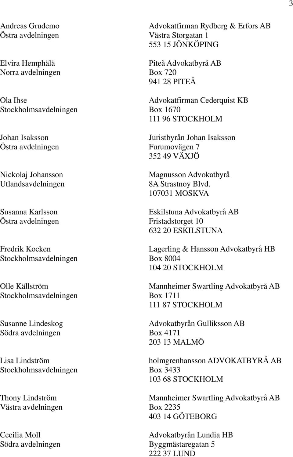 Juristbyrån Johan Isaksson Furumovägen 7 352 49 VÄXJÖ Magnusson Advokatbyrå 8A Strastnoy Blvd.