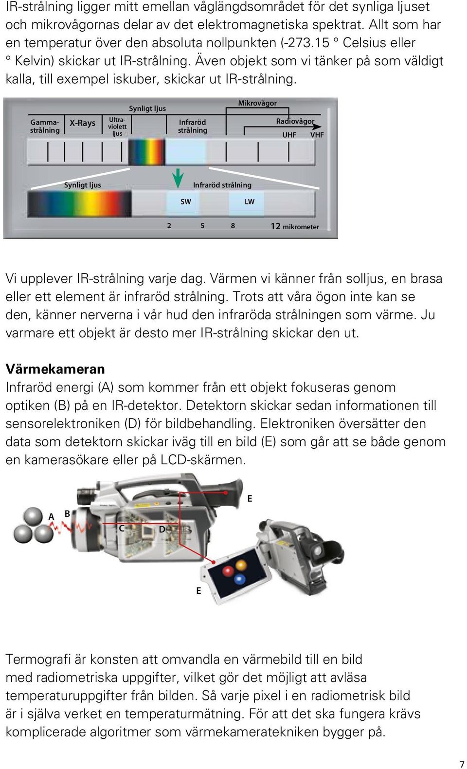 Gammastrålning X-Rays Synligt ljus Ultraviolett ljus Infraröd strålning Mikrovågor Radiovågor UHF VHF Synligt ljus Infraröd strålning SW LW 2 5 8 12 mikrometer Vi upplever IR-strålning varje dag.