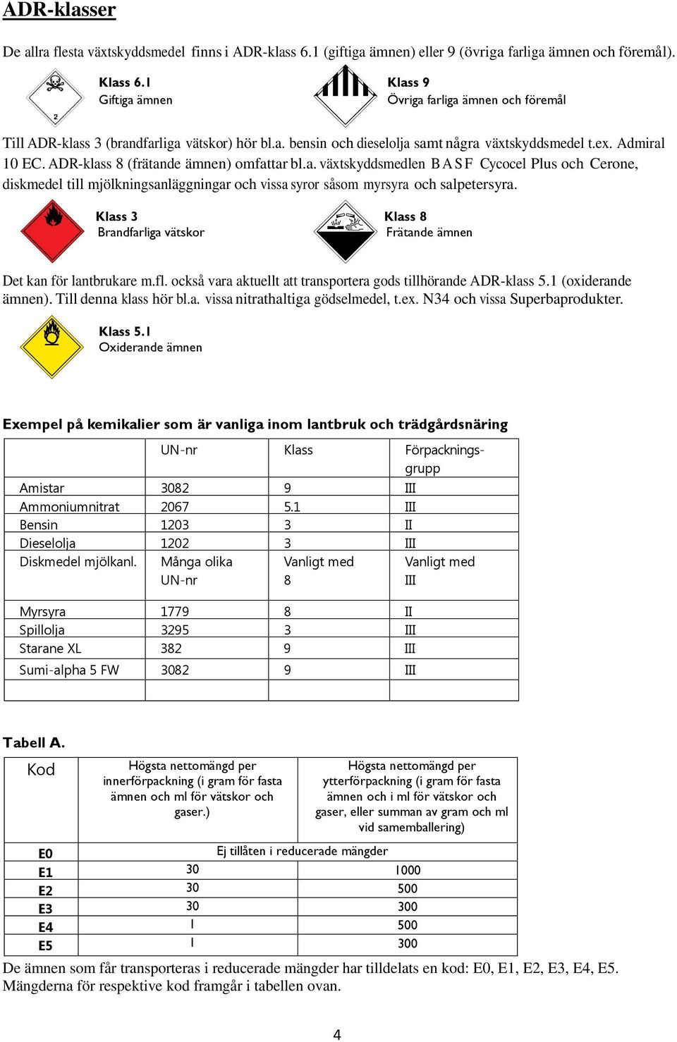 ADR-klass 8 (frätande ämnen) omfattar bl.a. växtskyddsmedlen BASF Cycocel Plus och Cerone, diskmedel till mjölkningsanläggningar och vissa syror såsom myrsyra och salpetersyra.