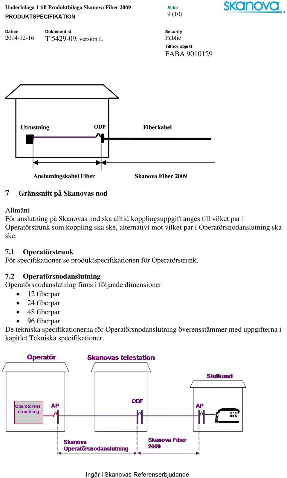 1 Operatörstrunk För specifikationer se produktspecifikationen för Operatörstrunk. 7.