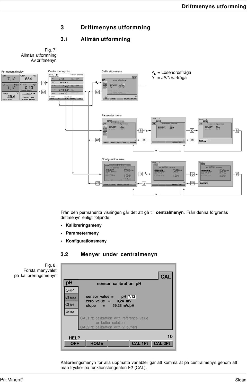 Från denna förgrenas driftmenyn enligt följande: Kalibreringsmeny Parametermeny Konfigurationsmeny 3.