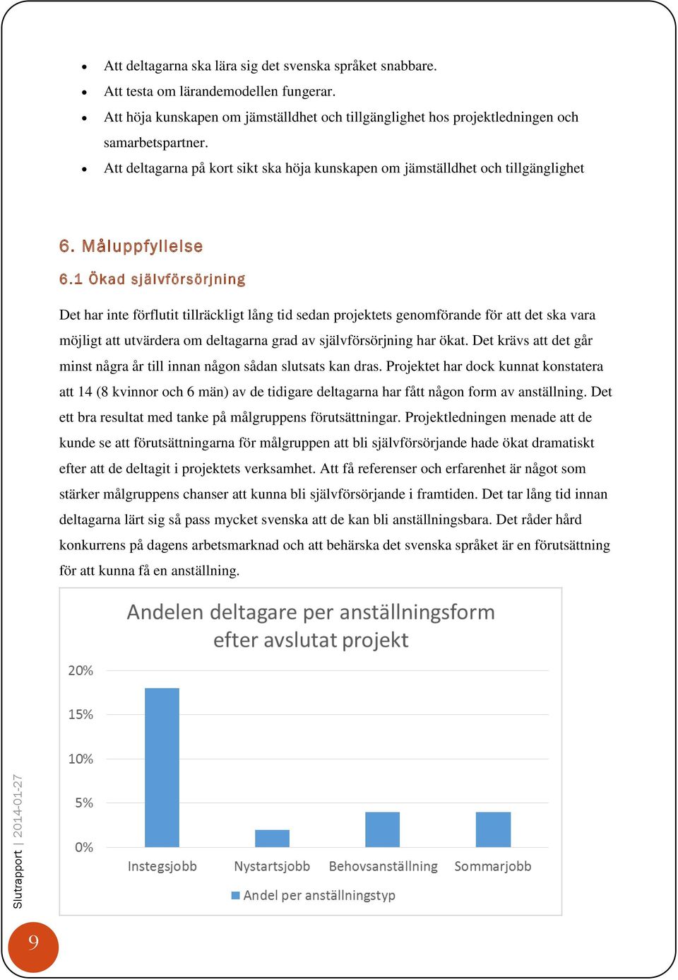 1 Ökad självförsörjning Det har inte förflutit tillräckligt lång tid sedan projektets genomförande för att det ska vara möjligt att utvärdera om deltagarna grad av självförsörjning har ökat.