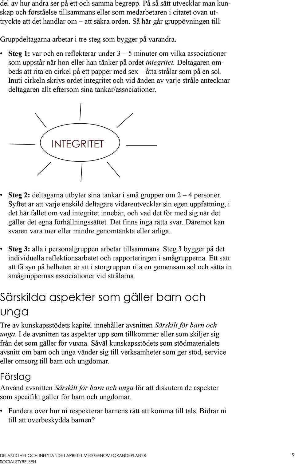 Steg 1: var och en reflekterar under 3 5 minuter om vilka associationer som uppstår när hon eller han tänker på ordet integritet.