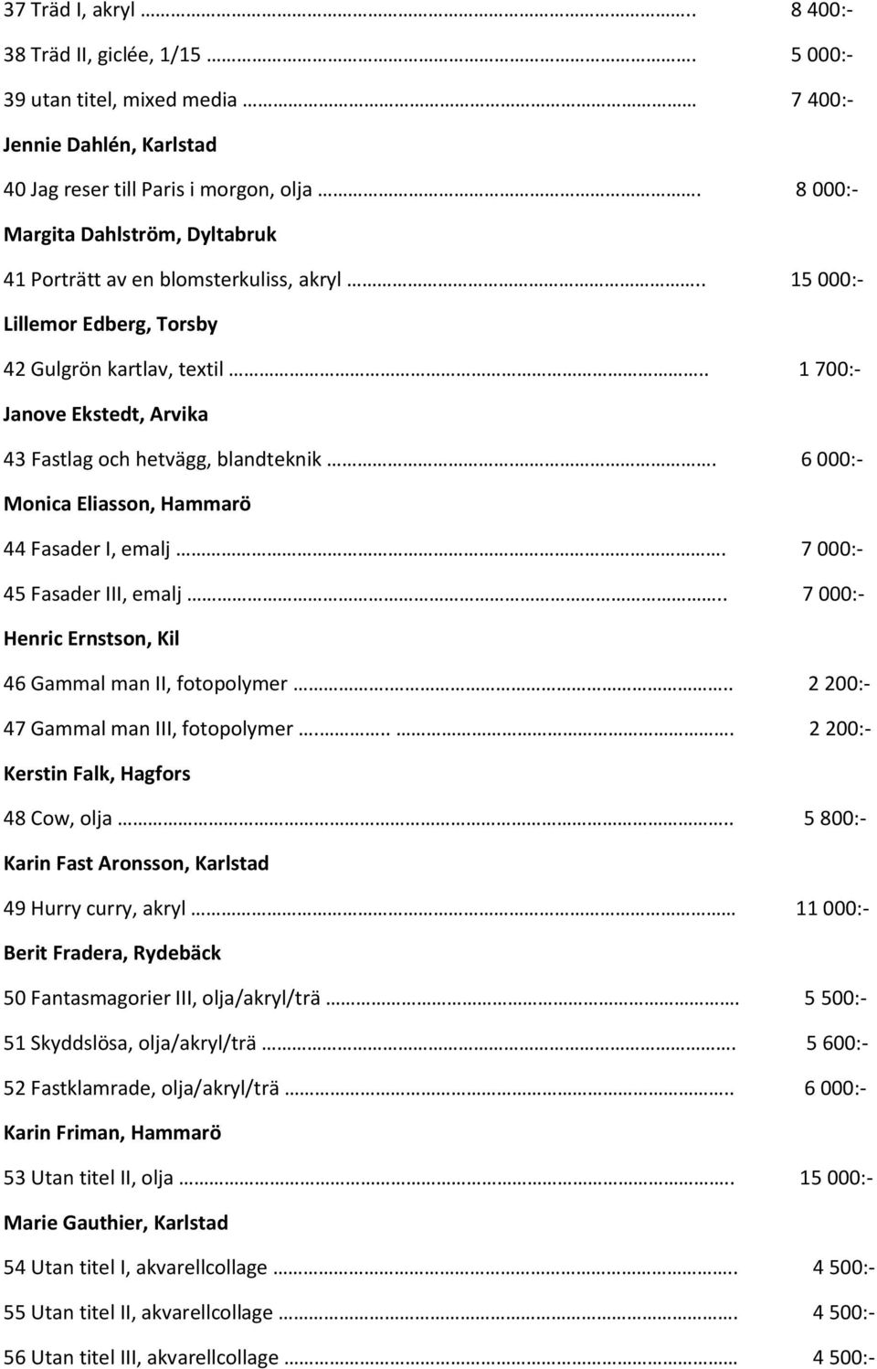 . 1 700:- Janove Ekstedt, Arvika 43 Fastlag och hetvägg, blandteknik.. 6 000:- Monica Eliasson, Hammarö 44 Fasader I, emalj. 7 000:- 45 Fasader III, emalj.