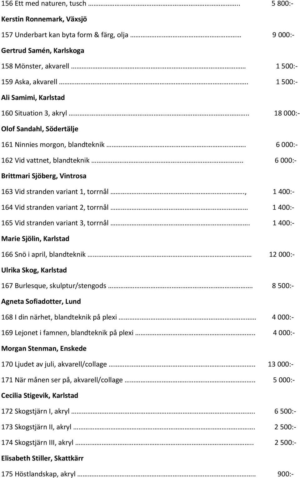 . 6 000:- Brittmari Sjöberg, Vintrosa 163 Vid stranden variant 1, torrnål., 1 400:- 164 Vid stranden variant 2, torrnål 1 400:- 165 Vid stranden variant 3, torrnål.