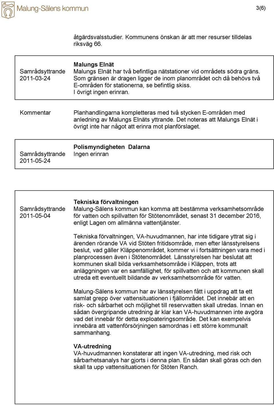 Planhandlingarna kompletteras med två stycken E-områden med anledning av Malungs Elnäts yttrande. Det noteras att Malungs Elnät i övrigt inte har något att erinra mot planförslaget.