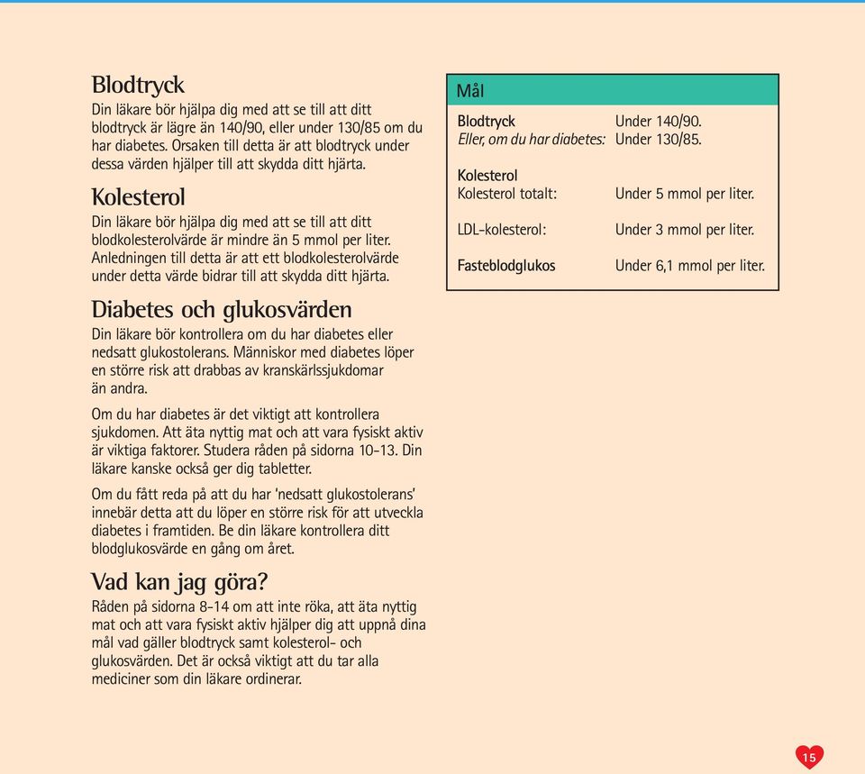 Kolesterol Din läkare bör hjälpa dig med att se till att ditt blodkolesterolvärde är mindre än 5 mmol per liter.