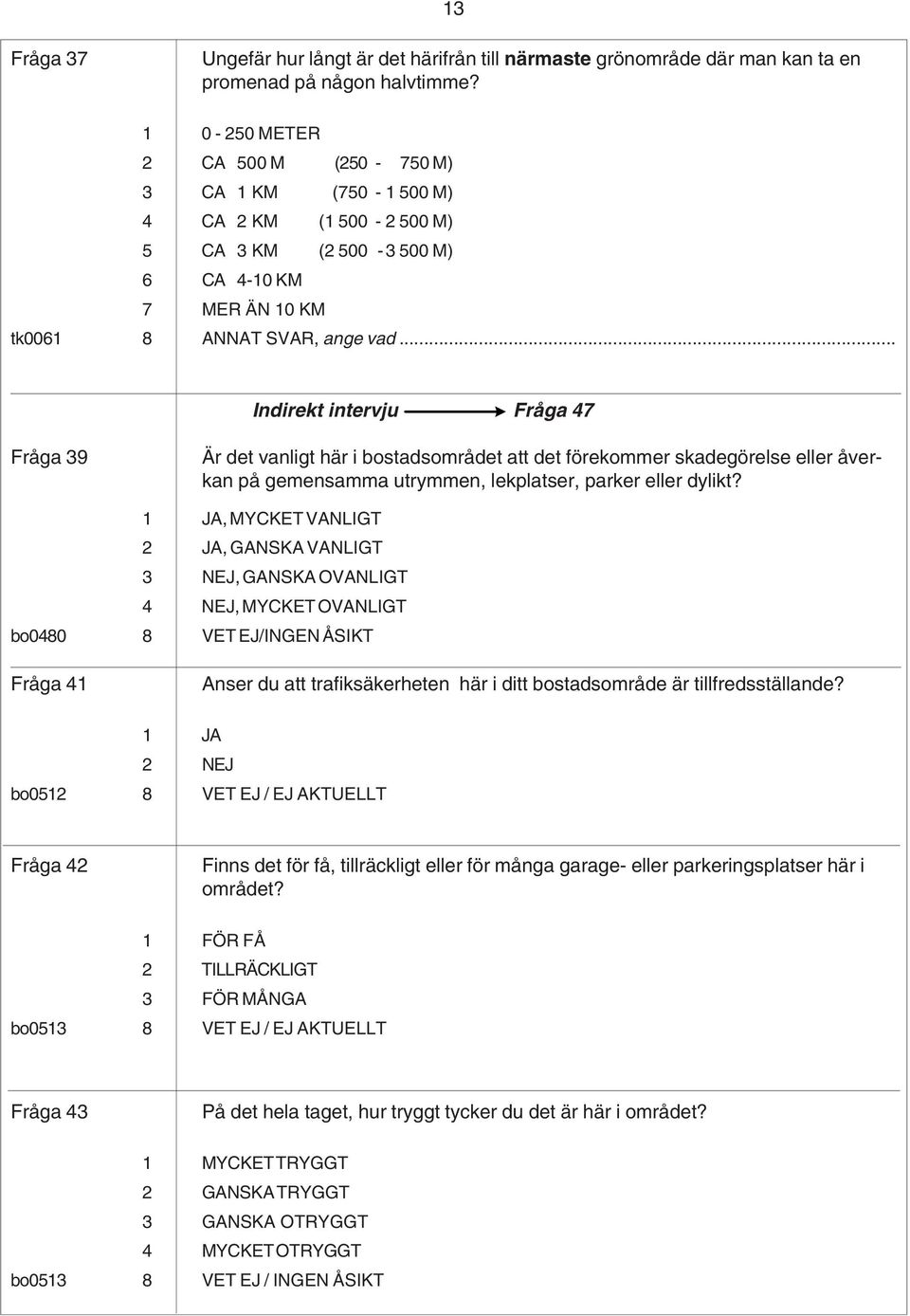 .. Indirekt intervju Fråga 47 Fråga 39 Är det vanligt här i bostadsområdet att det förekommer skadegörelse eller åverkan på gemensamma utrymmen, lekplatser, parker eller dylikt?