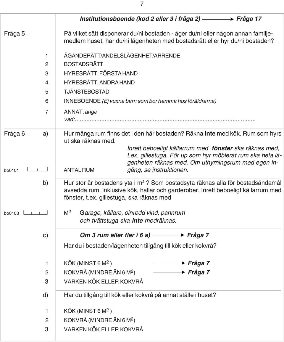 1 ÄGANDERÄTT/ANDELSLÄGENHET/ARRENDE 2 BOSTADSRÄTT 3 HYRESRÄTT, FÖRSTA HAND 4 HYRESRÄTT, ANDRA HAND 5 TJÄNSTEBOSTAD 6 INNEBOENDE (Ej vuxna barn som bor hemma hos föräldrarna) 7 ANNAT, ange vad:.