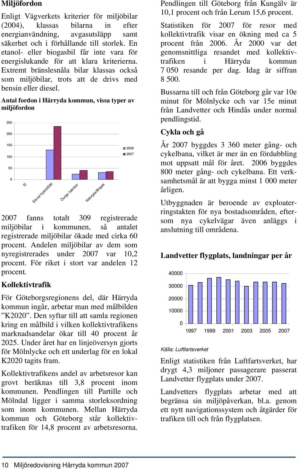 Antal fordon i Härryda kommun, vissa typer av miljöfordon 25 2 15 1 5 El Etanol-hybrid/E85 Övriga hybrider Naturgas/Biogas 26 27 27 fanns totalt 39 registrerade miljöbilar i kommunen, så antalet