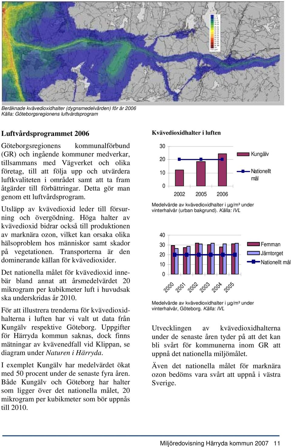 Utsläpp av kvävedioxid leder till försurning och övergödning.