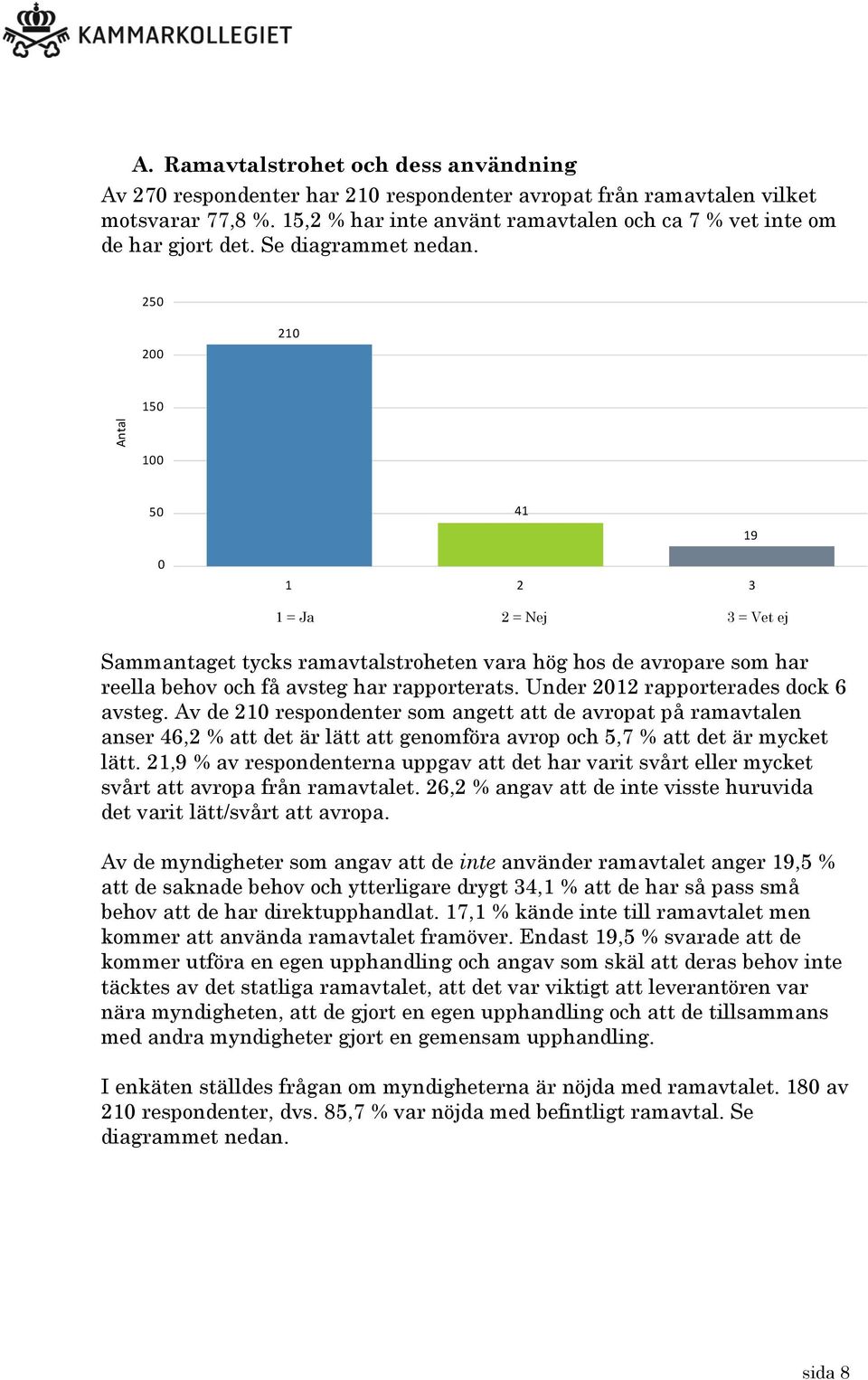 250 200 210 150 100 50 41 19 0 1 2 3 1 = Ja 2 = Nej 3 = Vet ej Sammantaget tycks ramavtalstroheten vara hög hos de avropare som har reella behov och få avsteg har rapporterats.