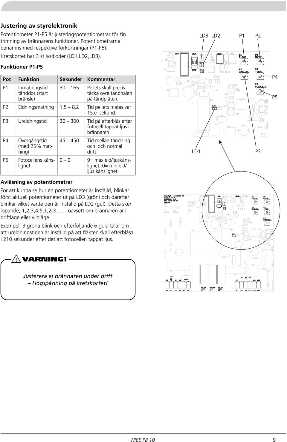 Funktioner P1-P5 Pot Funktion Sekunder Kommentar P4 P1 Inmatningstid tänddos (start bränsle) 30 165 Pellets skall precis täcka övre tändhålen på tändplåten.