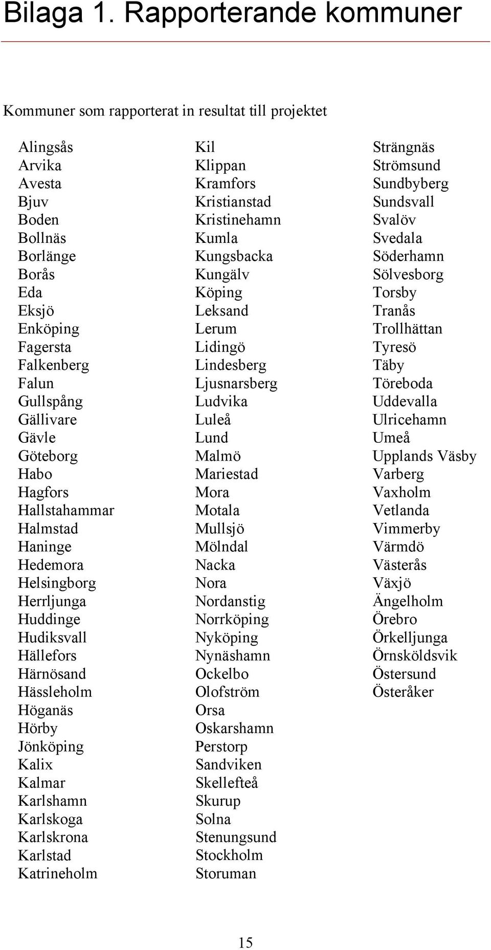 Gävle Göteborg Habo Hagfors Hallstahammar Halmstad Haninge Hedemora Helsingborg Herrljunga Huddinge Hudiksvall Hällefors Härnösand Hässleholm Höganäs Hörby Jönköping Kalix Kalmar Karlshamn Karlskoga