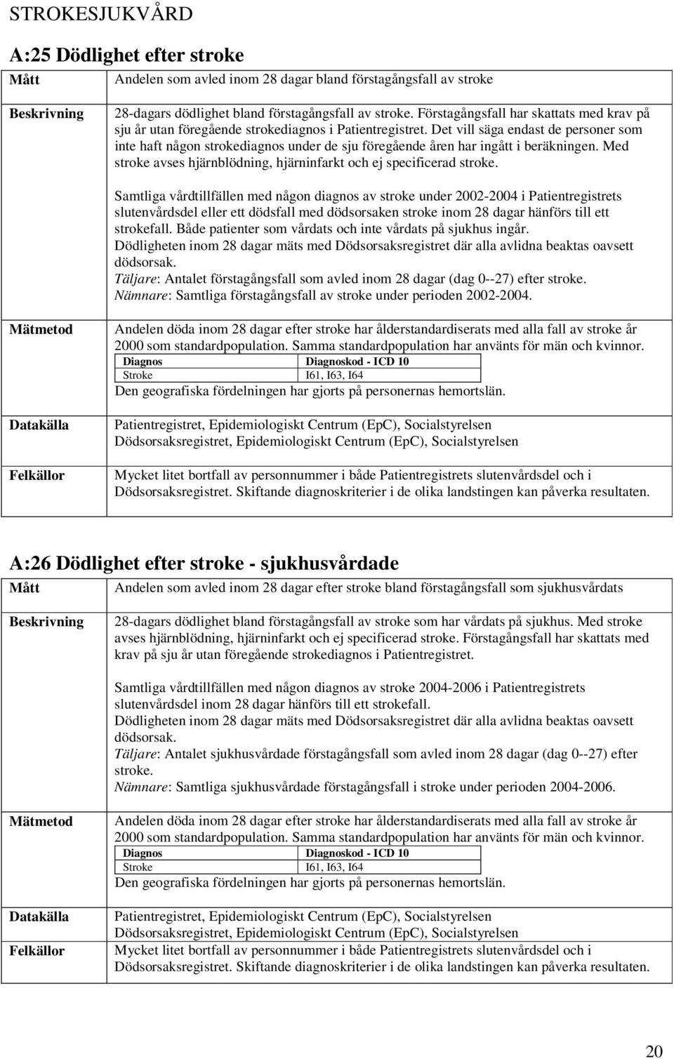 Det vill säga endast de personer som inte haft någon strokediagnos under de sju föregående åren har ingått i beräkningen. Med stroke avses hjärnblödning, hjärninfarkt och ej specificerad stroke.