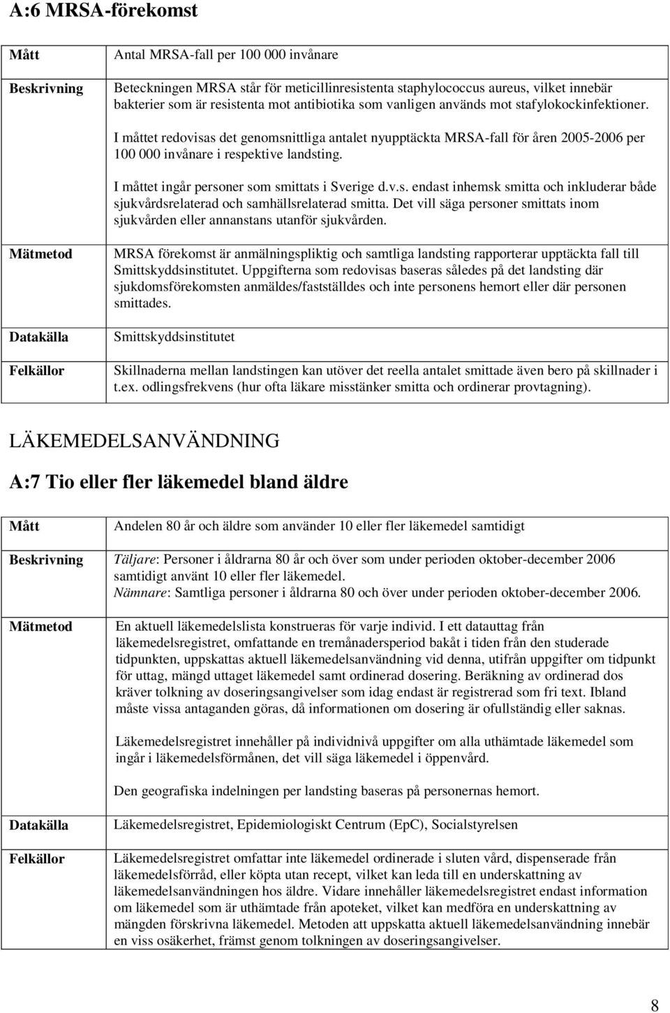 I måttet ingår personer som smittats i Sverige d.v.s. endast inhemsk smitta och inkluderar både sjukvårdsrelaterad och samhällsrelaterad smitta.