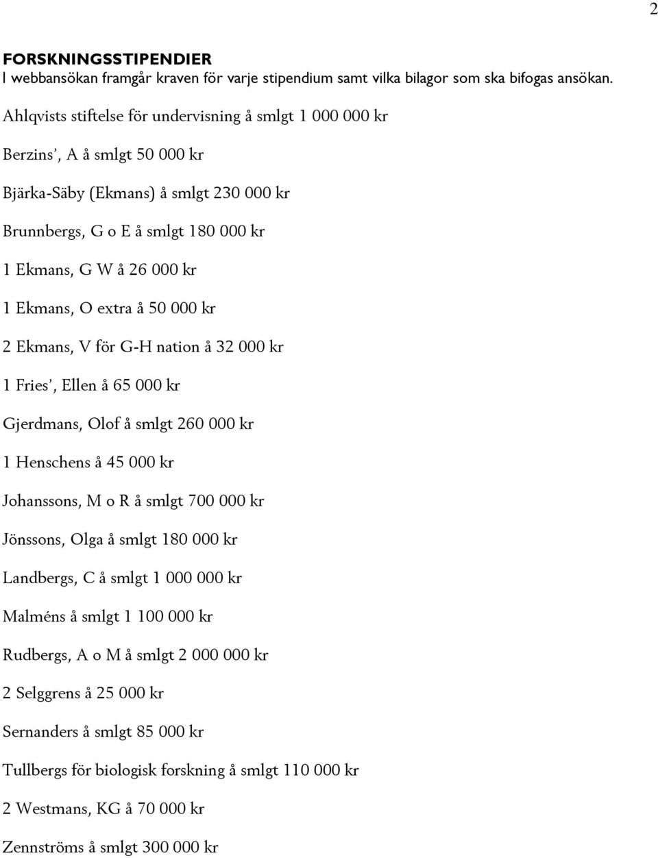 Ekmans, O extra å 50 000 kr 2 Ekmans, V för G-H nation å 32 000 kr 1 Fries, Ellen å 65 000 kr Gjerdmans, Olof å smlgt 260 000 kr 1 Henschens å 45 000 kr Johanssons, M o R å smlgt 700 000 kr