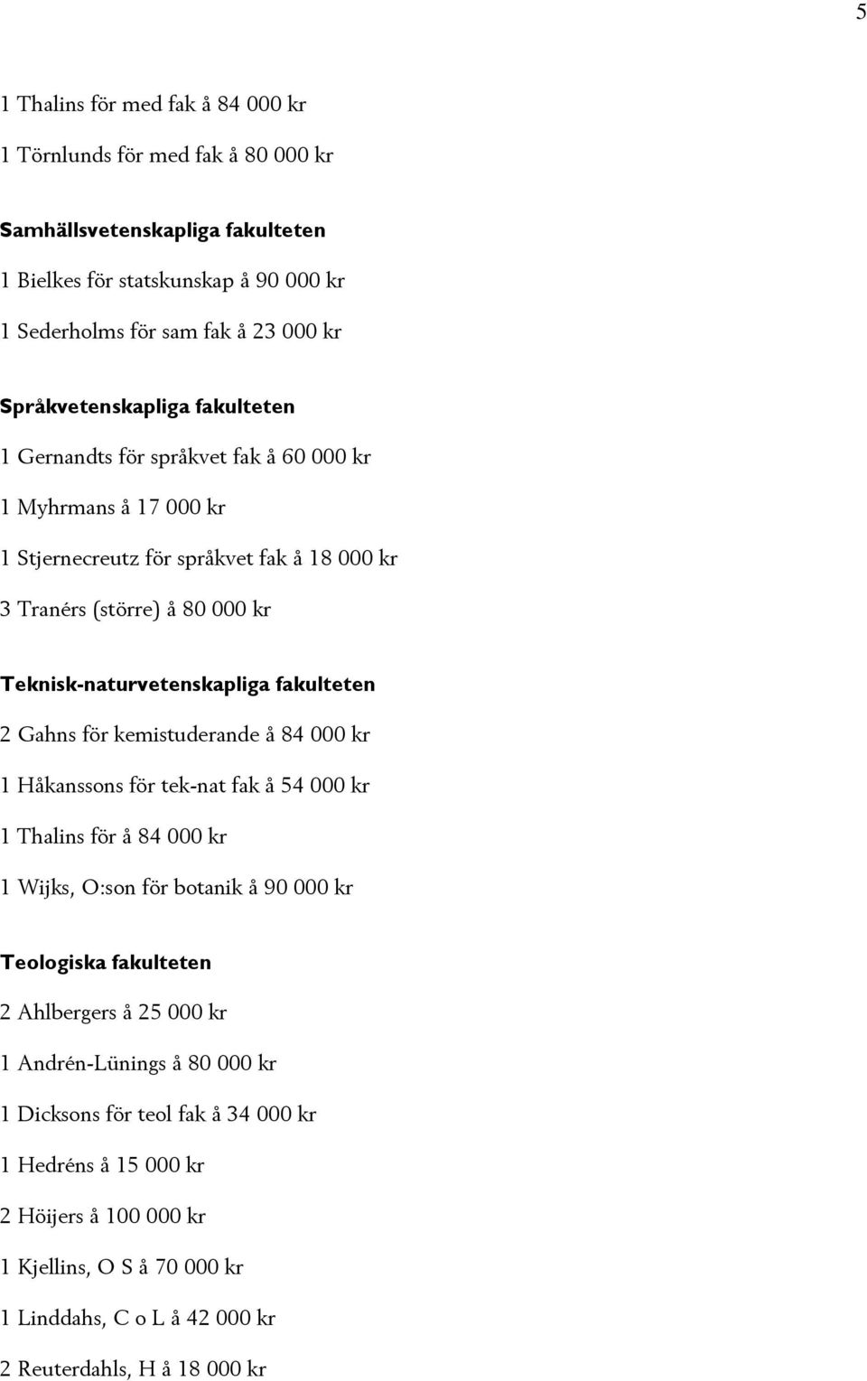 Teknisk-naturvetenskapliga fakulteten 2 Gahns för kemistuderande å 84 000 kr 1 Håkanssons för tek-nat fak å 54 000 kr 1 Thalins för å 84 000 kr 1 Wijks, O:son för botanik å 90 000 kr Teologiska