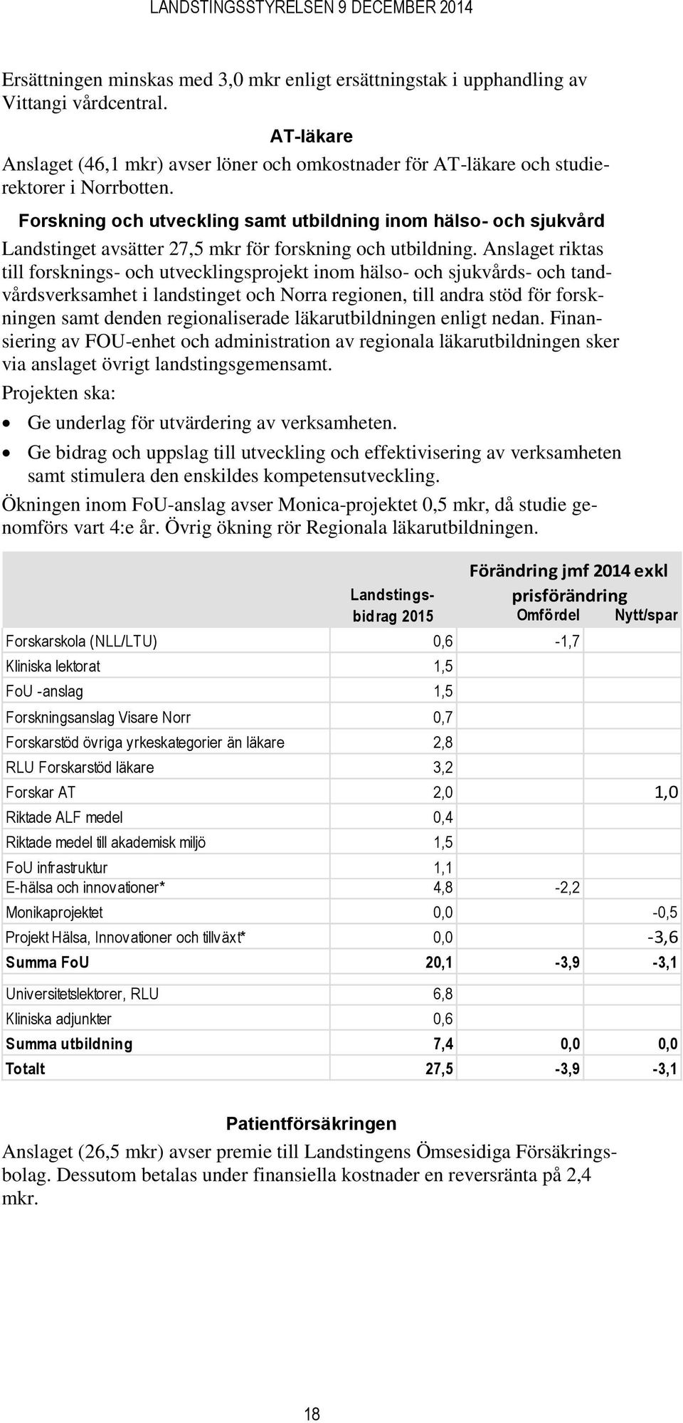 Anslaget riktas till forsknings- och utvecklingsprojekt inom hälso- och sjukvårds- och tandvårdsverksamhet i landstinget och Norra regionen, till andra stöd för forskningen samt denden