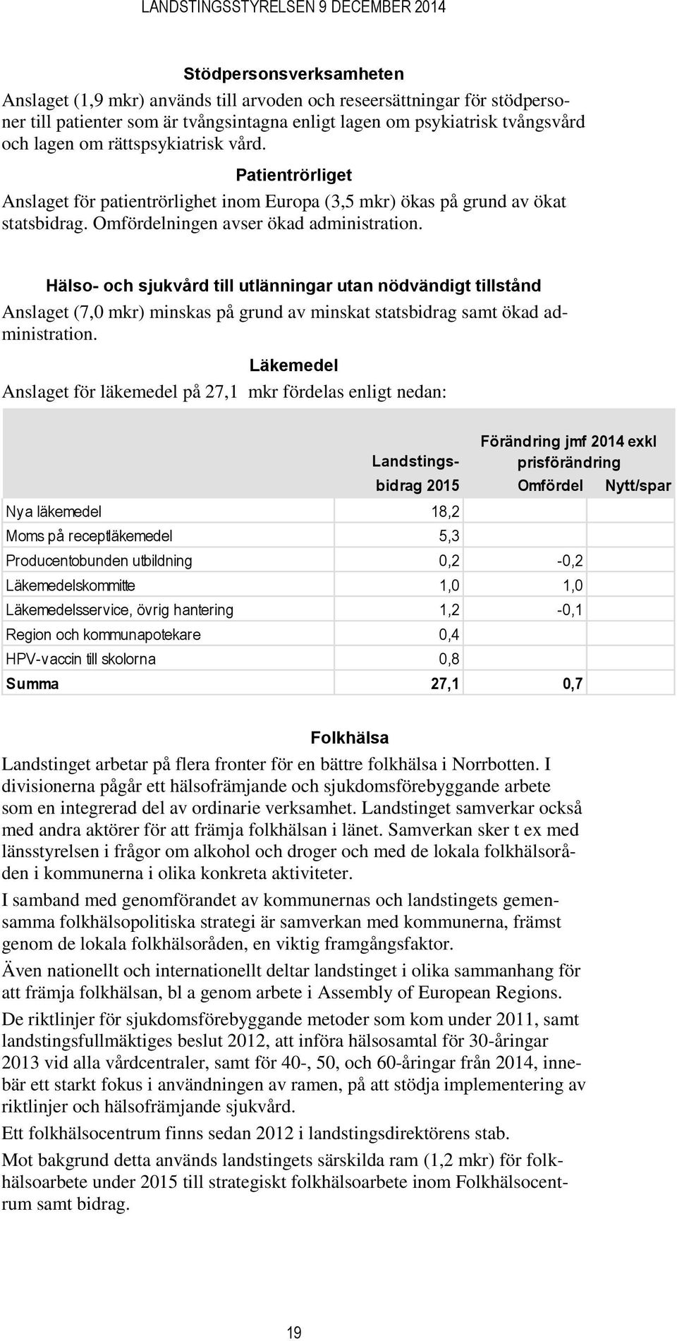 Läkemedel Anslaget för läkemedel på 27,1 mkr fördelas enligt nedan: Nya läkemedel 18,2 Moms på receptläkemedel 5,3 Hälso- och sjukvård till utlänningar utan nödvändigt tillstånd Anslaget (7,0 mkr)