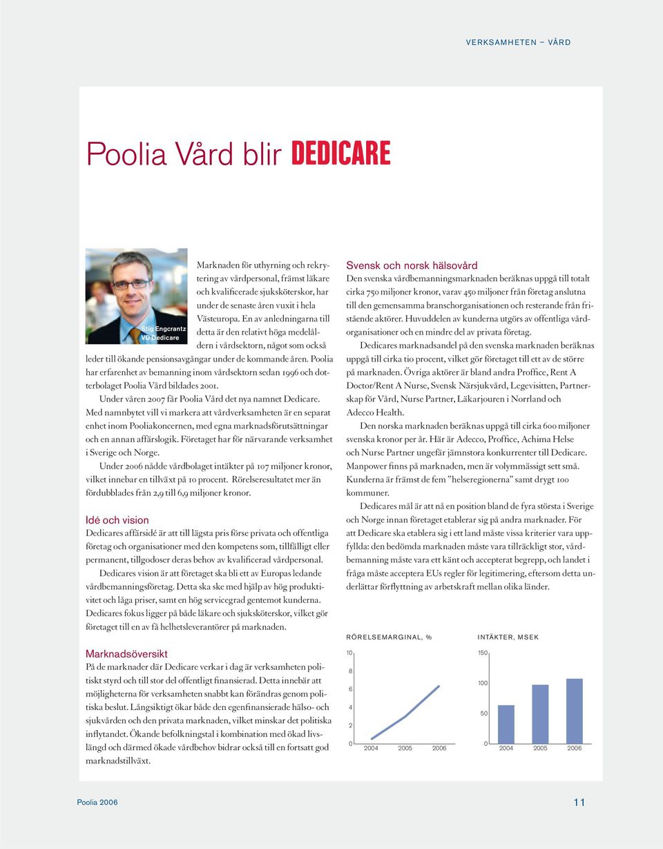 Poolia har erfarenhet av bemanning inom vårdsektorn sedan 1996 och dotterbolaget Poolia Vård bildades 2001. Under våren 2007 får Poolia Vård det nya namnet Dedicare.