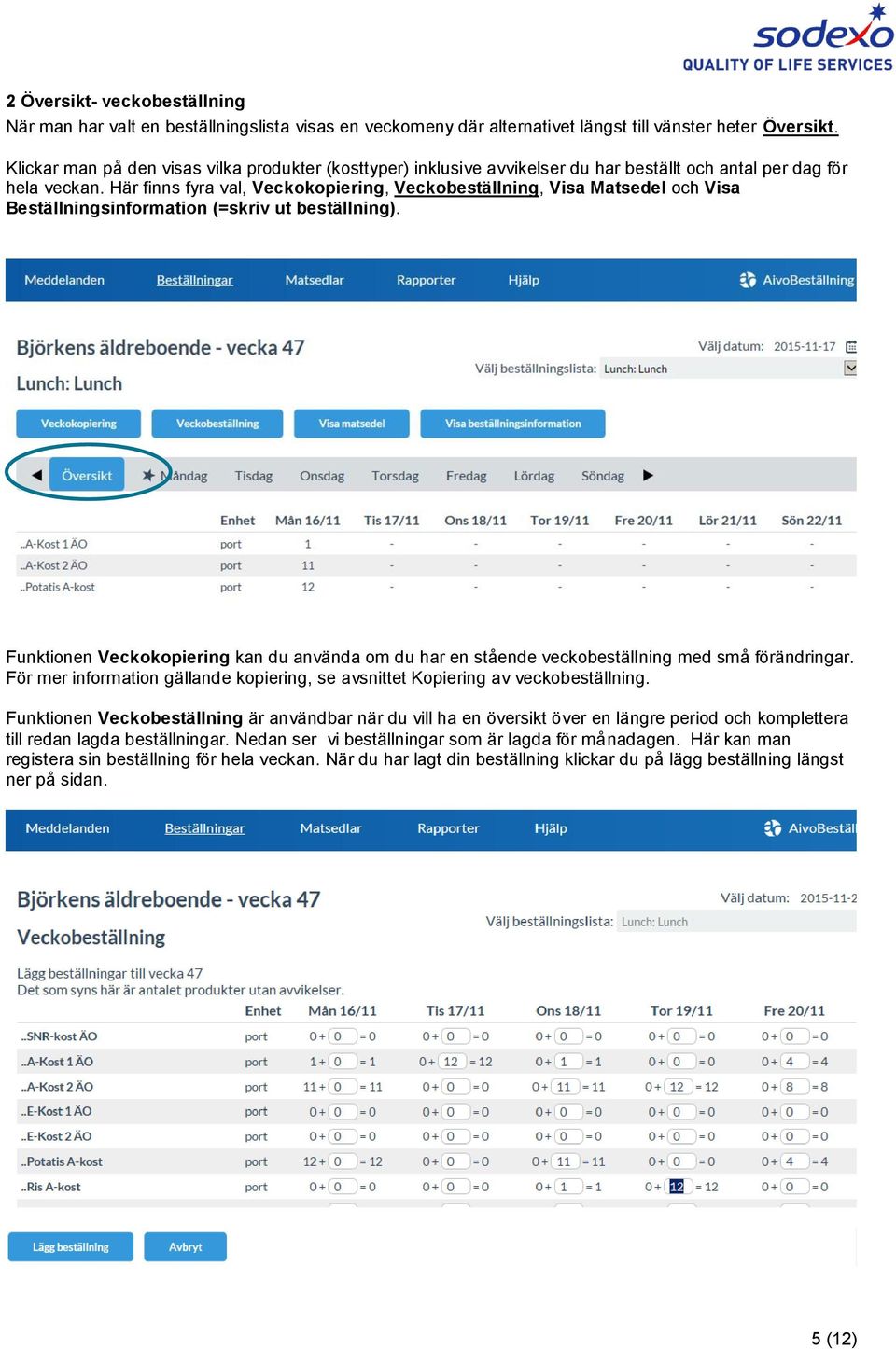 Här finns fyra val, Veckokopiering, Veckobeställning, Visa Matsedel och Visa Beställningsinformation (=skriv ut beställning).