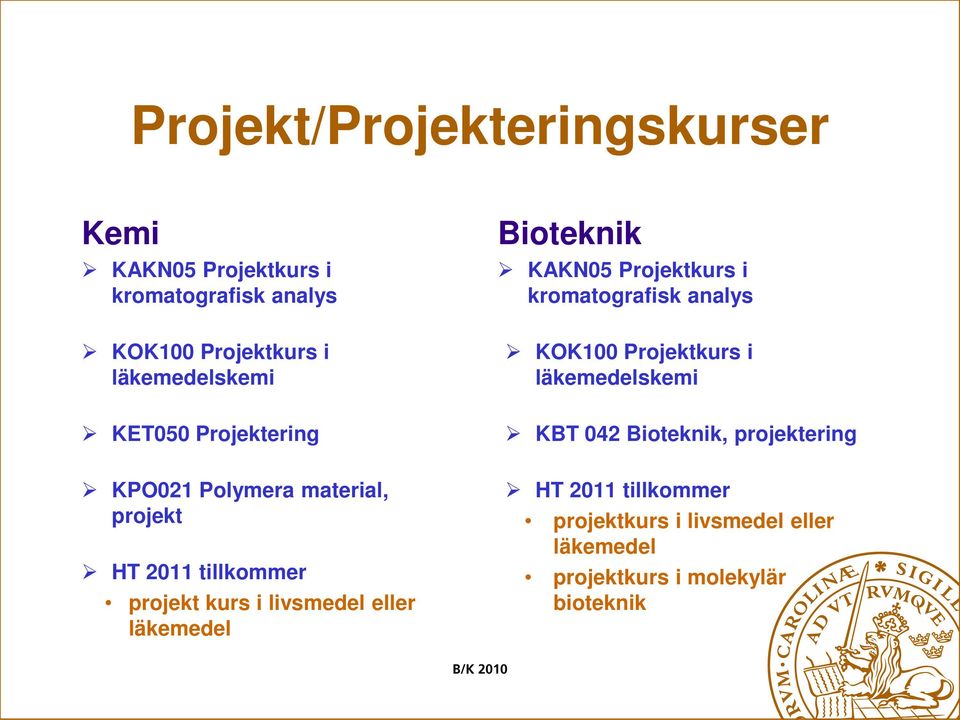 Projektering KBT 042 Bioteknik, projektering KPO021 Polymera material, projekt HT 2011 tillkommer projekt