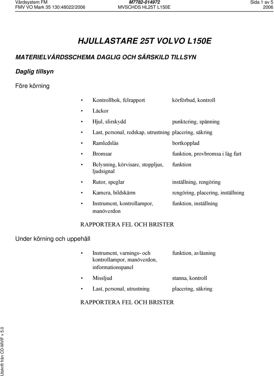 körvisare, stoppljus, ljudsignal funktion Rutor, speglar inställning, rengöring Kamera, bildskärm rengöring, placering, inställning Instrument, kontrollampor, manöverdon funktion,