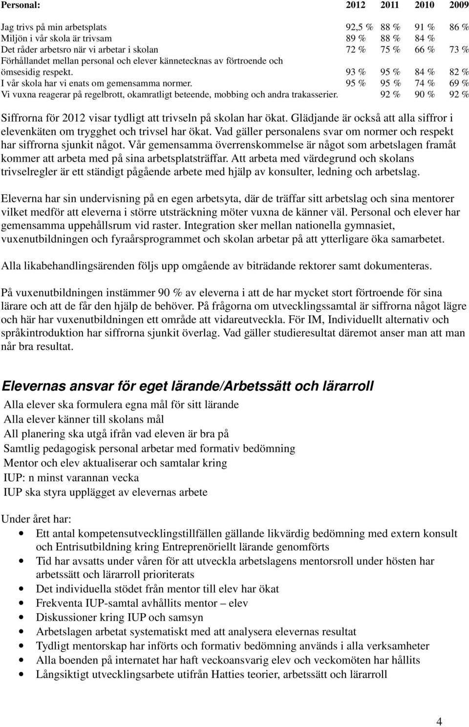 95 % 95 % 74 % 69 % Vi vuxna reagerar på regelbrott, okamratligt beteende, mobbing och andra trakasserier. 92 % 90 % 92 % Siffrorna för 2012 visar tydligt att trivseln på skolan har ökat.