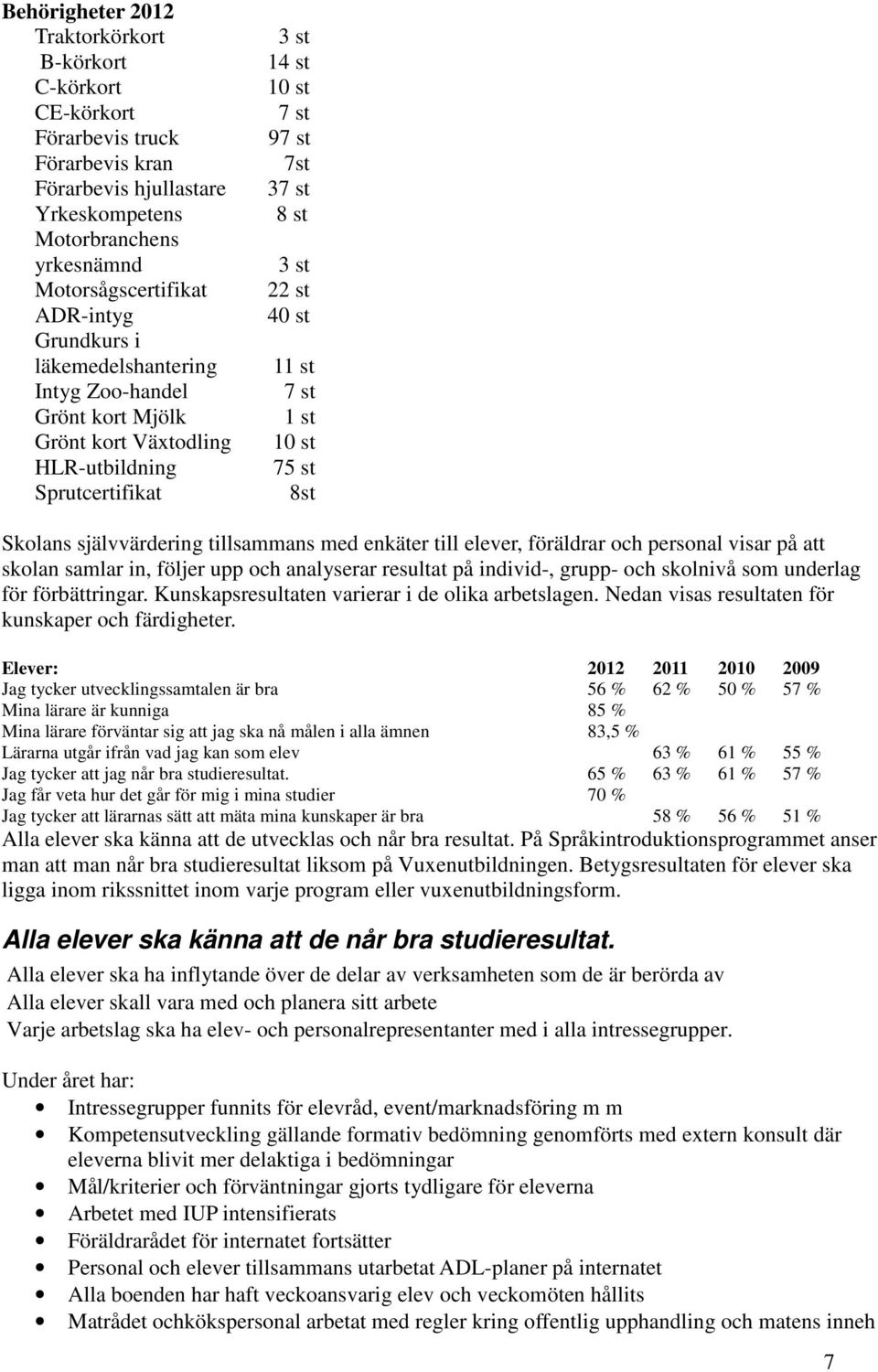 st 75 st 8st Skolans självvärdering tillsammans med enkäter till elever, föräldrar och personal visar på att skolan samlar in, följer upp och analyserar resultat på individ-, grupp- och skolnivå som