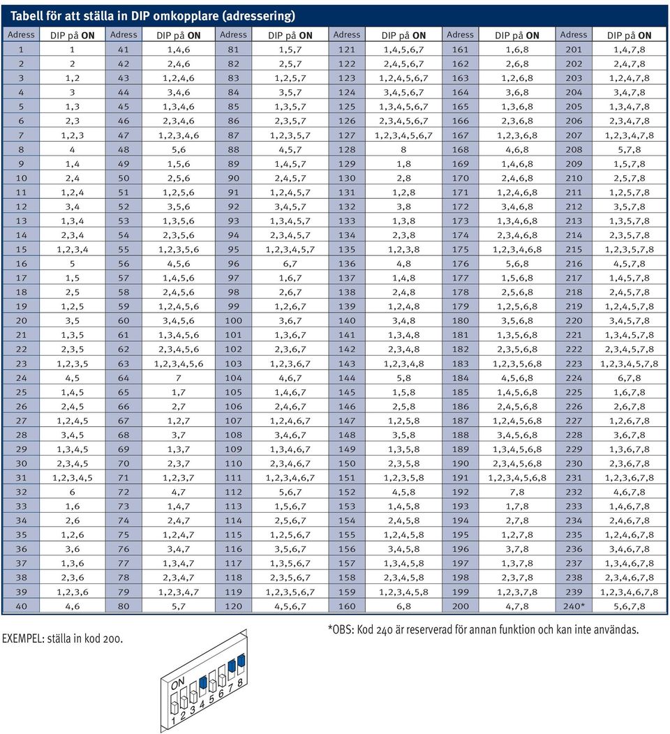 7,,,,5,6,7 67,,,6,8 07,,,,7,8 8 8 5,6 88,5,7 8 8 68,6,8 08 5,7,8 9, 9,5,6 89,,5,7 9,8 69,,6,8 09,5,7,8 0, 50,5,6 90,,5,7 0,8 70,,6,8 0,5,7,8,, 5,,5,6 9,,,5,7,,8 7,,,6,8,,5,7,8, 5,5,6 9,,5,7,8