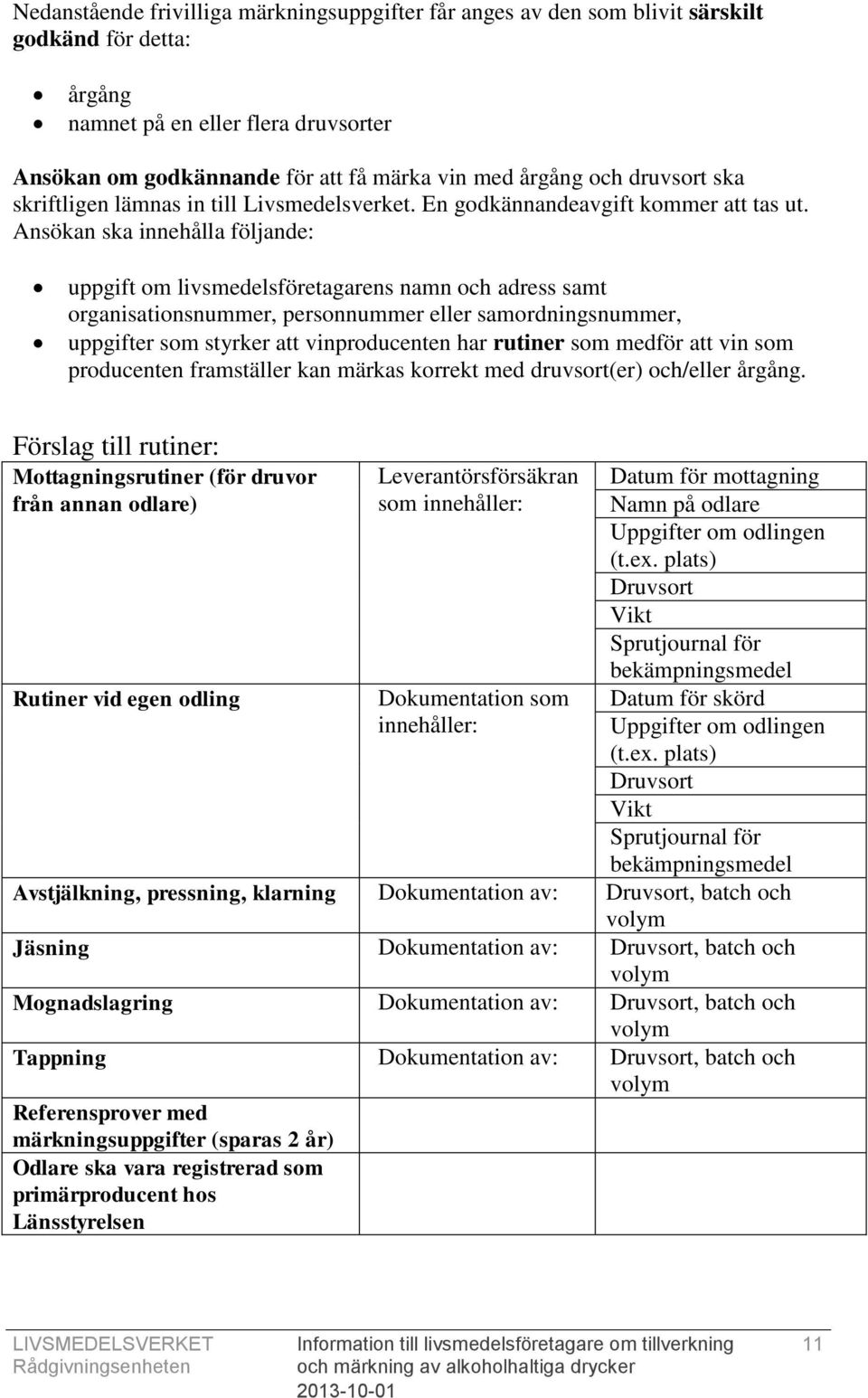 Ansökan ska innehålla följande: uppgift om livsmedelsföretagarens namn och adress samt organisationsnummer, personnummer eller samordningsnummer, uppgifter som styrker att vinproducenten har rutiner