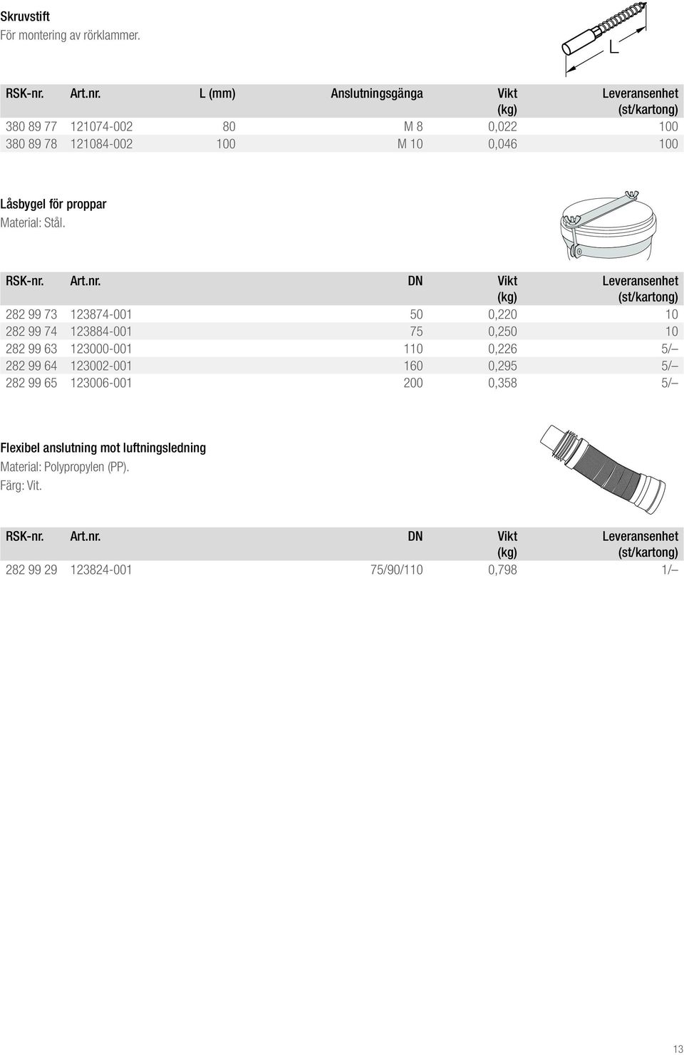 L (mm) Anslutningsgänga Vikt (kg) (st/kartong) 380 89 77 121074-002 80 M 8 0,022 100 380 89 78 121084-002 100 M 10 0,046 100 Låsbygel för proppar