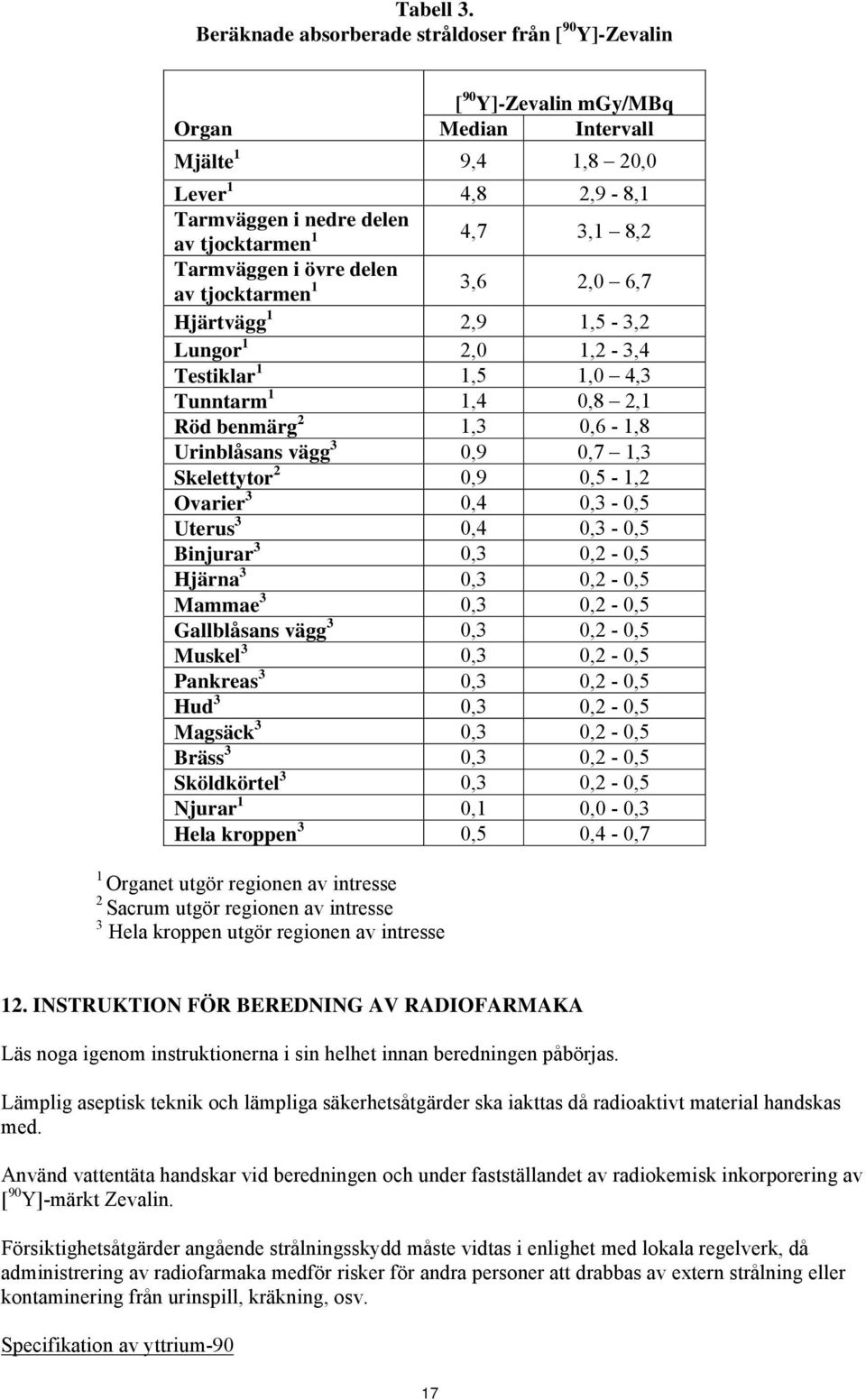 Tarmväggen i övre delen av tjocktarmen 1 3,6 2,0 6,7 Hjärtvägg 1 2,9 1,5-3,2 Lungor 1 2,0 1,2-3,4 Testiklar 1 1,5 1,0 4,3 Tunntarm 1 1,4 0,8 2,1 Röd benmärg 2 1,3 0,6-1,8 Urinblåsans vägg 3 0,9 0,7